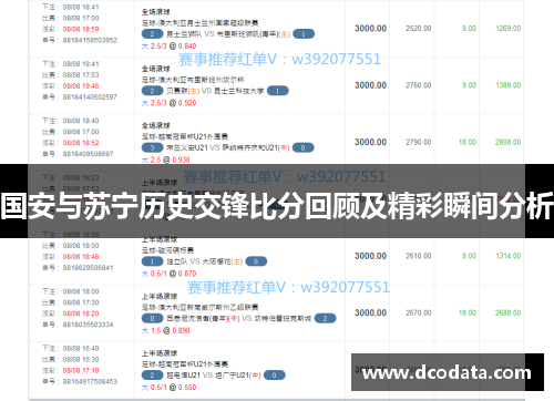 国安与苏宁历史交锋比分回顾及精彩瞬间分析