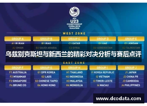 乌兹别克斯坦与新西兰的精彩对决分析与赛后点评